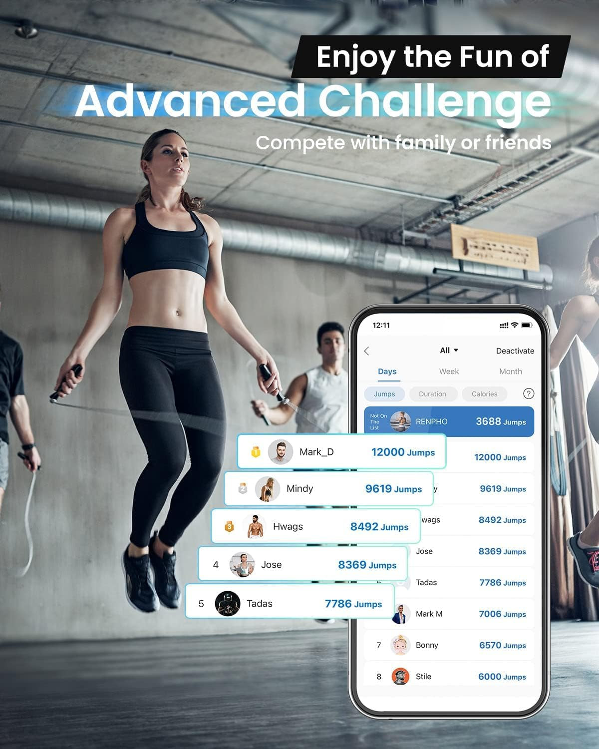 Smart Jump Rope with Digital Counter & App Tracking for Home Workouts
